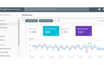 Selling Hair Google Search Console helps!